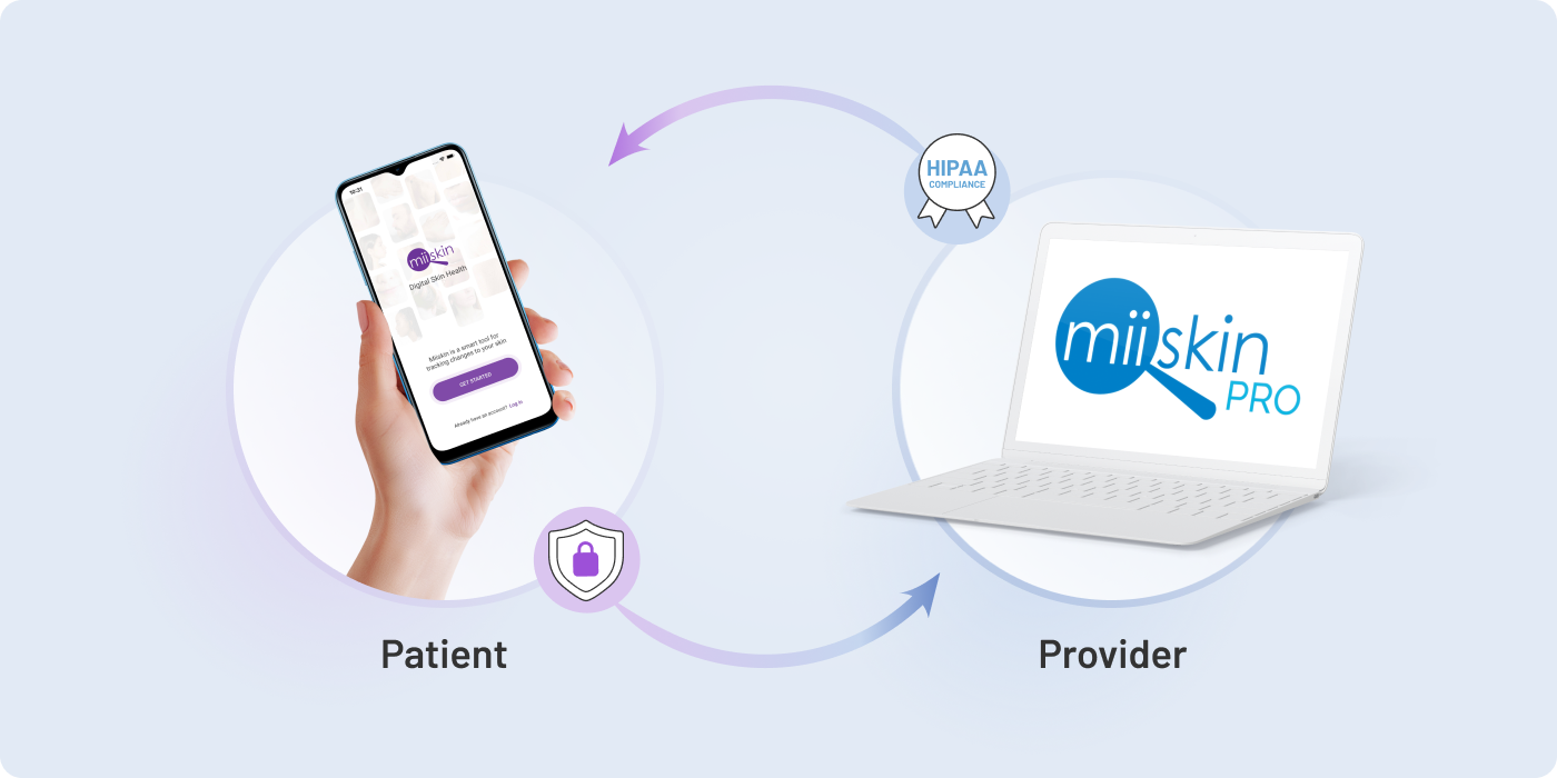 screenshot of Miiskin PRO